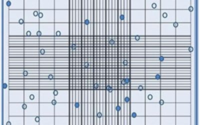شمارش-سلول-سایت